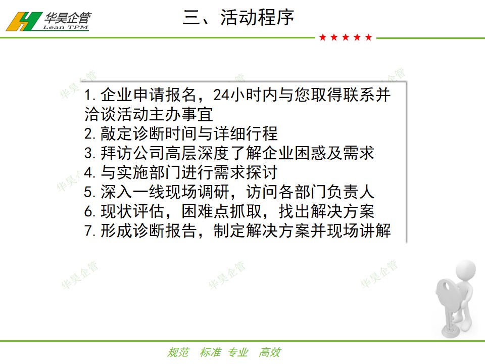 華昊企管精益公益行——100家企業(yè)免費診斷