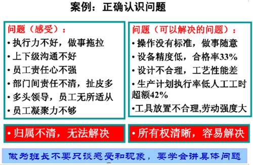 精益生產班組管理素質的培養